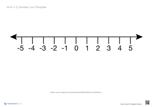 M-6-1-1_Number Line Template