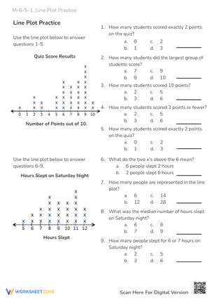 M-6-5-1_Line Plot Practice