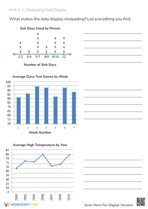 M-6-5-1_Misleading Data Displays