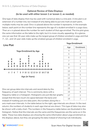 M-6-5-1_Optional Review of Data Displays