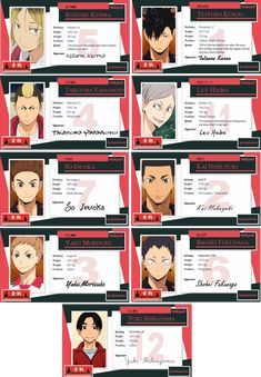 Anime Character Identification Quiz