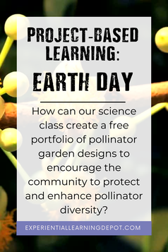 Environmental Conservation Quiz