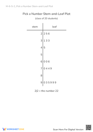 M-6-5-2_Pick a Number Stem-and-Leaf Plot