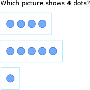 Counting Pictures Up to 7: Practice Counting