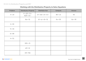 Distributive Property Math Worksheet - Algebra Practice & Key