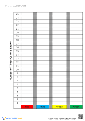 Color Frequency Chart - Track Red, Blue, Yellow, Green! (PreK-2)