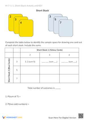 Short Stack Probability Worksheet
