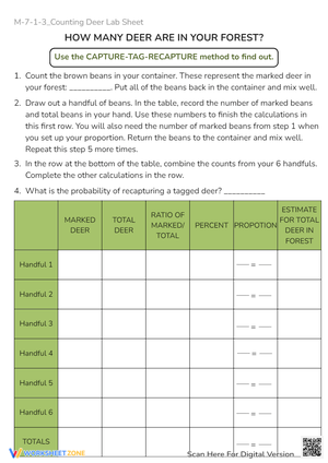 Capture-Tag-Recapture Probability Worksheet