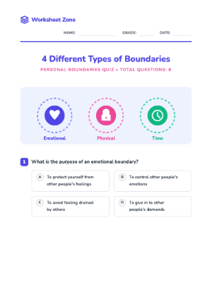 4 Different Types of Boundaries