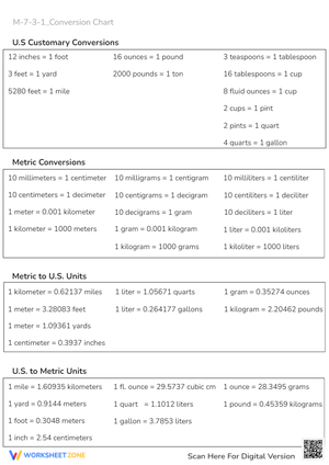 Measurement Conversion Chart: U.S. & Metric Units Guide