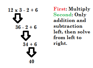 Assess Place Value Skills with This Quiz