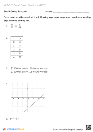 Proportional Relationships: Math Worksheet - Tables, Graphs, & Equations