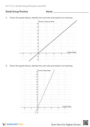 Unit Rate from Graphs Worksheet - 7th/8th Grade Math Practice