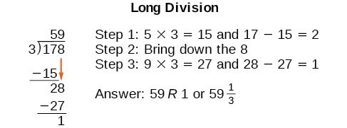 Long Division