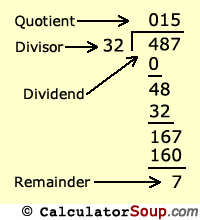 Long Division Practice Without Remainders