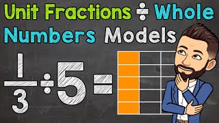 Fraction Multiplication Models – Multiple Choice Quiz