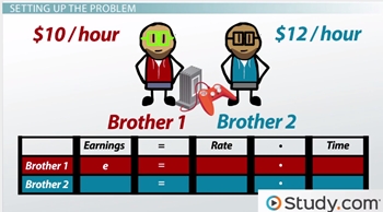Ratios and Rates: Word Problems
