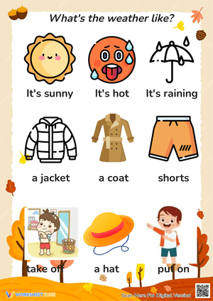 What's the weather like