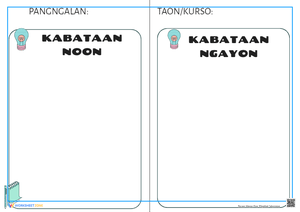 KABATAAN NOON AT NGAYON