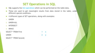 SQL Fundamentals Quiz: Test Your Skills