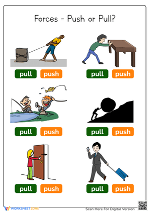Forces Push or Pull Worksheet – Identify the Type of Force