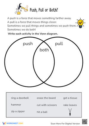 Push vs. Pull: Fun Science Venn Diagram