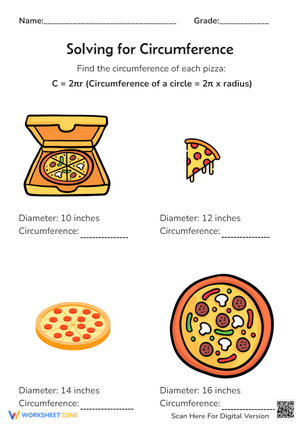 Pizza Circumference: Pi Day Math Worksheet (Grades 5-7)