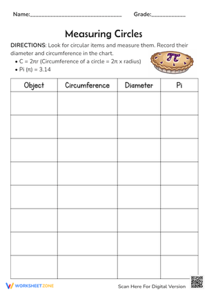 Measuring Circles on Pi Day