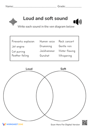 Loud and Soft Sound Worksheet – Venn Diagram Activity