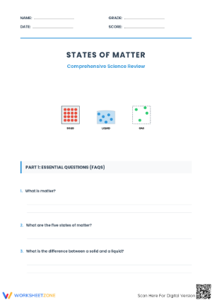 States of Matter FAQs - Solids, Liquids, Gases & Plasma!