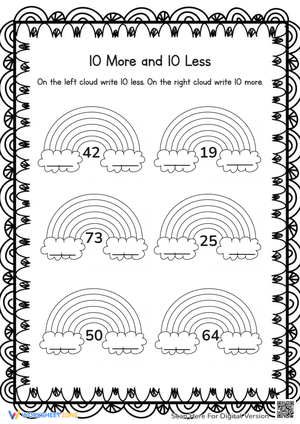 Rainbow Math: Adding & Subtracting 10 Worksheet for 1st/2nd Grade