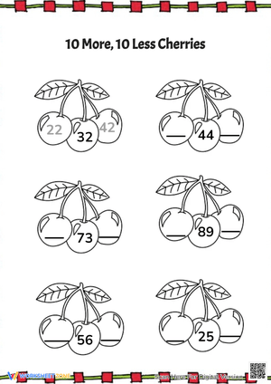 Adding/Subtracting 10 with Cherries