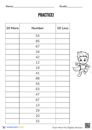 10 More 10 Less Practice