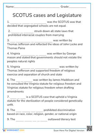 SCOTUS cases and legislature 