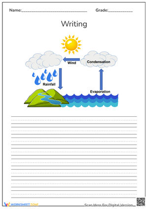 Water Cycle Writing Prompt