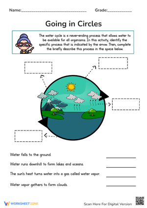 Going in The Water Cycle