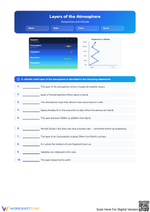Atmosphere Layers: Temperature and Altitude Worksheet