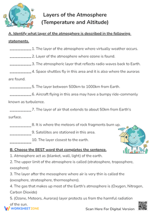Free Printable Atmospheric Layers Worksheets for Students