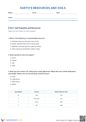 Earth's Resources Quiz