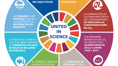 Building up ocean knowledge Quiz