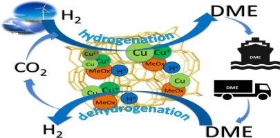 Econ. Ch. 4 pgs 71-78