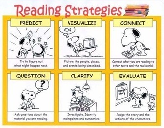 Reading Strategies and Skills Worksheet