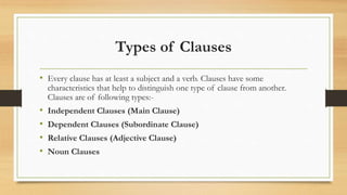 Grammar: Clauses