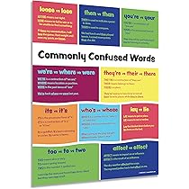 Literary Genres: Types, Definitions and Examples