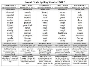 Grade 3 Spelling — Printable No-Prep Worksheet