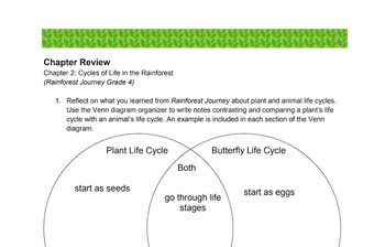 Water Cycle Quiz and Molecule Basics