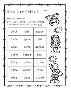 Hard and Soft c and g
