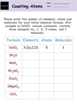Counting Elements and Atoms