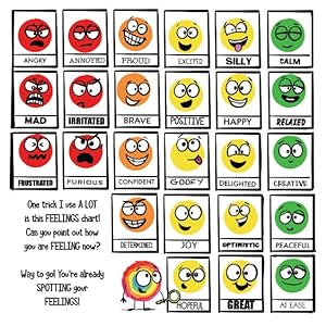 Linking and Action Verbs: Spot the Difference