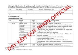 Understanding Memoirs: Reading Comprehension Quiz